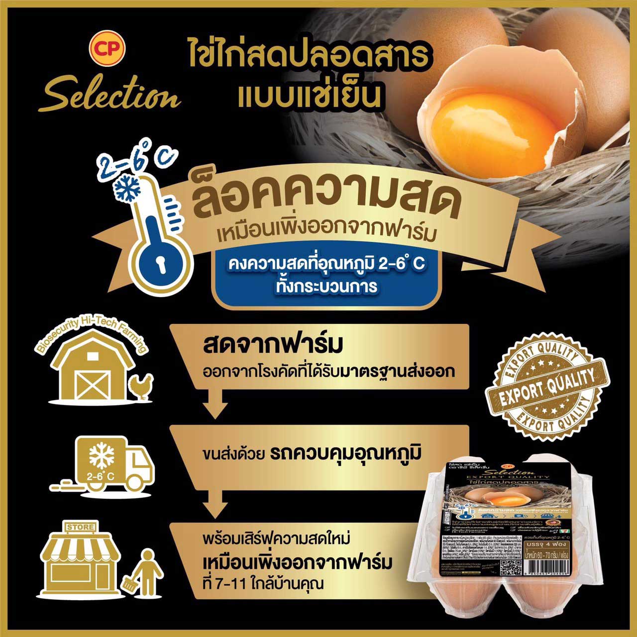 ไข่ไก่สดปลอดสาร (แบบแช่เย็น) ตราซีพี ซีเล็คชั่น